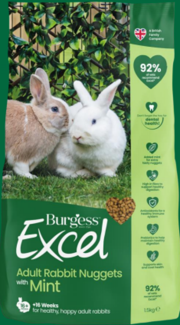 BURGESS RABBIT ADULT CON MENTA 1,5 Kg 